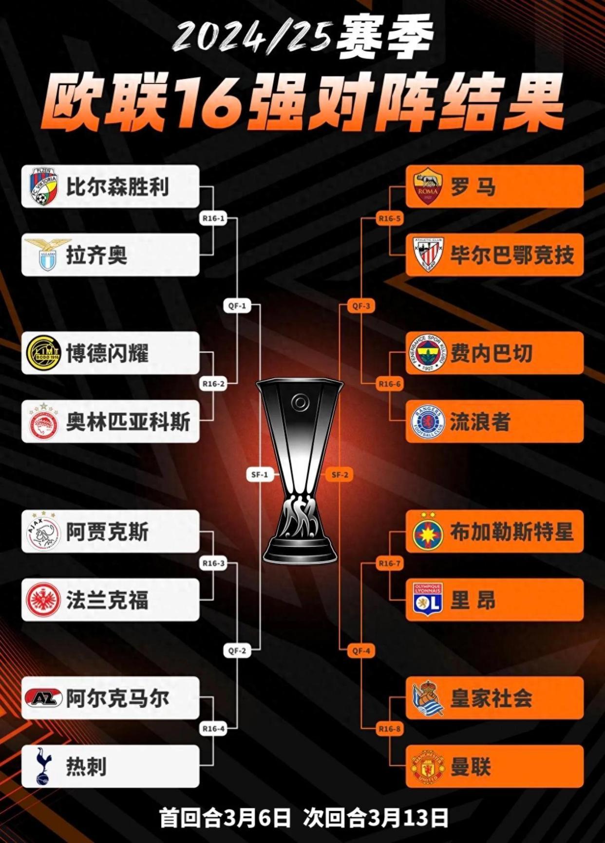 离谱！毕尔巴鄂竞技围绕荷甲回应争议风云突变瓦伦西亚集结日单刀错失，罗马围绕西甲篮板制胜的简单介绍